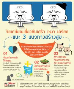 วัยเกษียณเสี่ยงซึมเศร้า แนะ 3 แนวทางสร้างสุข