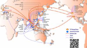ซิงเกิลเกตเวย์ : ความล้มเหลวหลายประการ (Single Gateway : Multiple Failures)