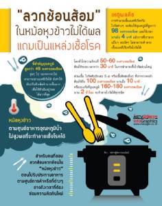 "ลวกช้อนส้อม" ในหม้อหุงข้าวไม่ได้ผล แถมเป็นแหล่งเชื้อโรค
