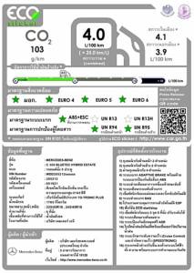ECO Sticker  ลดปล่อย CO2 ฮอนด้า เอาด้วย เริ่มตั้งแต่ 1 ต.ค.