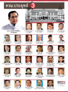 เปิดกรุ “ครม.ประยุทธ์ 3” เผย 8 นายพล ทรัพย์สินรวมกัน 516,144,788 ล้านบาท