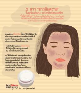 2 สาร “ขาวอันตราย” ในเครื่องสำอาง ระวังหน้าพังตลอดชีพ!