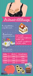 เก็บเงินอย่างไรให้นมตูม