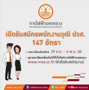 กฟน. เปิดรับสมัครพนักงานวุฒิ ปวส. 147 อัตรา