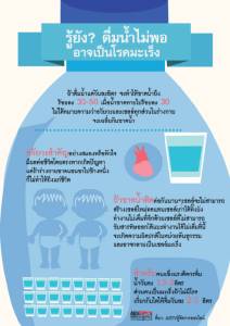 รู้ยัง? ดื่มน้ำไม่พอ อาจเป็นโรคมะเร็ง