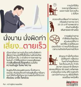 นั่งนาน นั่งผิดท่า เสี่ยง..ตายเร็ว