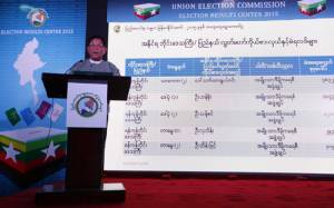 เริ่มออกลาย? ฝ่ายค้านพม่าหา กกต.จงใจชะลอประกาศผลเลือกตั้ง