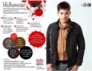 “ปอ-ทฤษฎี” รายแรกในไทย! “ไข้เลือดออกแทรกซ้อน” จนวิกฤต