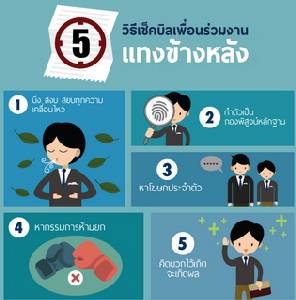 จ๊อบส์ดีบีแนะ 5 วิธีเช็คบิลเพื่อนร่วมงานแทงข้างหลัง