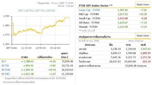 หุ้นไทยยืนบวก LTF ซื้อ-เศรษฐกิจฟื้นพยุงดัชนี