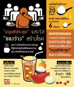 "มนุษย์ประชุม" จงระวัง! "ของว่าง" สร้างโรค