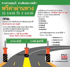 ทางด่วนชลบุรี, ทางพิเศษบางพลีฯ ฟรีค่าผ่านทาง 25 ธ.ค.58 ถึง 3 ม.ค.59