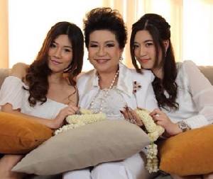 สองสาวของ แม่ปุ๊ก-ธวัลรัตน์ หอสัจจกุล ได้อย่างใจจริงๆ