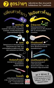 7 สูตรง่ายๆ เปลี่ยนสาวคิ้วบาง ให้เป็นสาวคิ้วดก