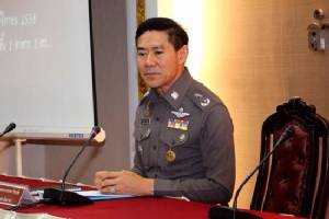 ตร.ยังไม่ออกหมายจับเพิ่มคดี “ขอนแก่นโมเดล”