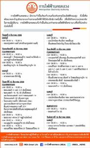 เช็กก่อน! กฟน.งดจ่ายกระแสไฟชั่วคราว 9-15 ธ.ค. บางพื้นที่ในเขต กทม.-นนทบุรี-สมุทรปราการ