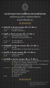 หมายกำหนดการพระราชพิธีพระราชทานเพลิงพระศพ สมเด็จพระญาณสังวร สมเด็จพระสังฆราช สกลมหาสังฆปริณายก