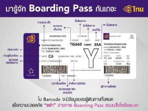 เตือน! อย่าโพสต์ Boarding Pass ลงโซเชียล ชี้ Barcode บรรจุข้อมูลผู้เดินทางละเอียด