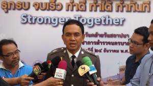 ปล่อยรถติด สั่งเด้ง! สว.จร.-รอง สว.จร.สนโชคชัย ละเลยหน้าที่ ดึงโบกรถหน้า บช.น.7 วัน