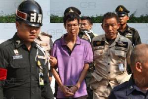 ศาลทหารไม่อนุมัติประกันตัว "ธนกร" มือโพสต์ผังอุทยานราชภักดิ์หมิ่นเบื้องสูง