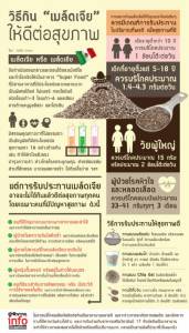 วิธีกิน “เมล็ดเจีย” ให้ดีต่อสุขภาพ