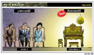 สังฆราชนอมินี