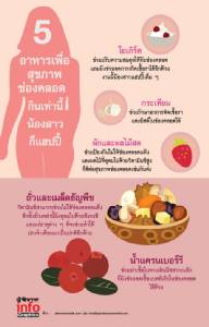 5 อาหารเพื่อสุขภาพช่องคลอด กินเท่านี้น้องสาวก็แฮปปี้