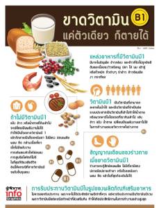 ขาดวิตามินบี 1 แค่ตัวเดียว ก็ตายได้ คือเรื่องจริง!!