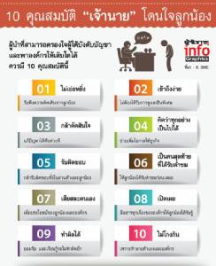 10 คุณสมบัติเจ้านาย โดนใจลูกน้อง