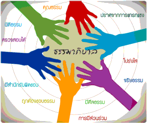 การเปลี่ยนแปลงทางสังคม / จรูญ หยูทอง-แสงอุทัย