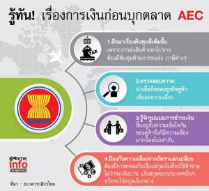 รู้ทัน! เรื่องการเงินก่อนบุกตลาด AEC