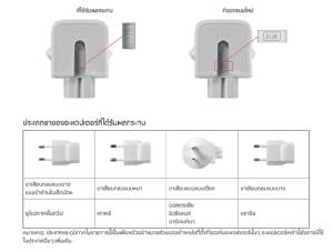 แอปเปิลชี้แจงกรณีอะแดปเตอร์หัวปลั๊กเสียบไฟบ้านช็อต! ไทยไม่เข้าข่าย