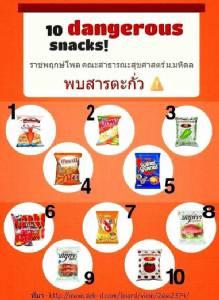 มหิดลแจงโซเชียลแชร์ 10 ขนมถุงอันตรายมีสารตะกั่ว ยันพบจริงแต่ไม่เกินเกณฑ์