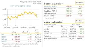 ตลาดหุ้นปิดบวก-การซื้อขายเบาบาง
