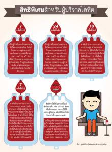 สิทธิประโยชน์ของผู้บริจาคโลหิต