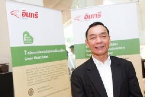 ปูนซีเมนต์นครหลวงกำไร 4,579 ล้านบาท ลดลง 10%