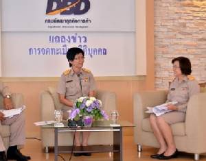 บริษัทตั้งใหม่เดือน ม.ค. 5,749 ราย เลิกกิจการ 1,469 ราย