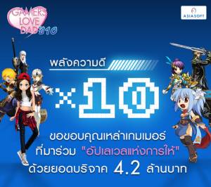 ล้นหลาม! เกมเมอร์รวมพลังซื้อไอเทมช่วยบริจาค 4.2 ล้านบาท!