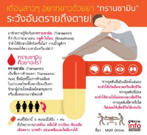 เตือนสาวๆ อยากขาวด้วยยา “ทรานซามิน”  ระวังอันตรายถึงตาย!