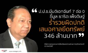มติ ป.ป.ช.ยึดทรัพย์ “ธาริต เพ็งดิษฐ์ 346 ล้านบาท