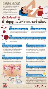 ผู้หญิงต้องเช็ก!! 9 สัญญาณโรคจากประจำเดือน
