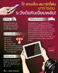 ใช้ "แทบเล็ต-สมาร์ทโฟน" มาราธอน  ระวังต้อหินเฉียบพลัน!