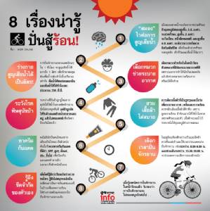 8 เรื่องน่ารู้..ปั่นสู้ร้อนไม่หมดสนุก!