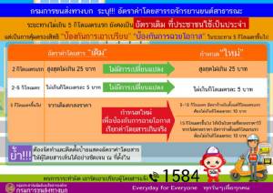 แจง กม.กำหนดค่าวินใหม่ 5 กม. ไม่เกิน 25 บาท ไม่กระทบค่าโดยสารปัจจุบัน เน้นคุ้มครองไม่ให้ฉวยโอกาสคิดราคาเกินจริง