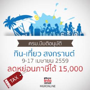 ครม.อนุม้ติ กิน-เที่ยวสงกรานต์ 9-17 ลดหย่อนภาษีได้15000