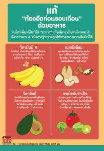 แก้ “ท้องอืดก่อนรอบเดือน” ด้วยอาหาร