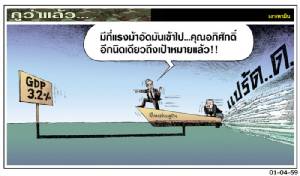 มีกี่แรงม้าอัดมันเข้าไป...คุณอภิศักดิ์