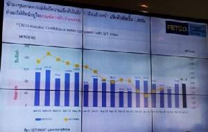 ชี้ Fund Flow เป็นปัจจัยที่มีอิทธิพลต่อตลาดหุ้นไทยมากที่สุดในตอนนี้ เตือนความเสี่ยงอัตราแลกเปลี่ยน 2 ทิศทาง