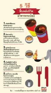 10 เทคนิคเยียวยาเส้นเลือดขอด