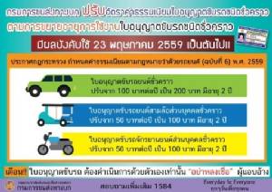 รู้ยัง! ขนส่งฯ ปรับค่าธรรมเนียมทำใบขับขี่ 2 ปี จ่าย 200 บาท